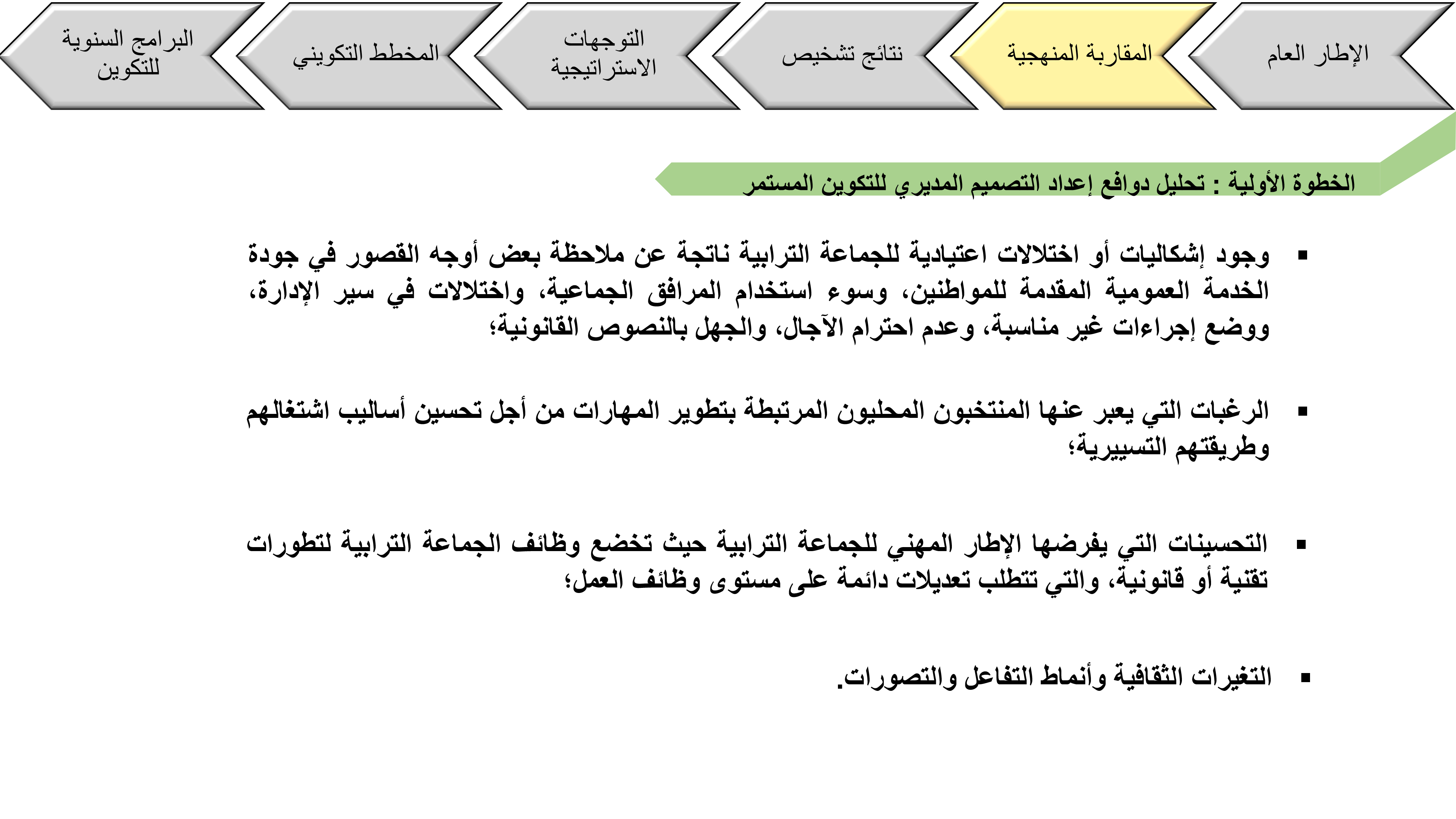 laayoune