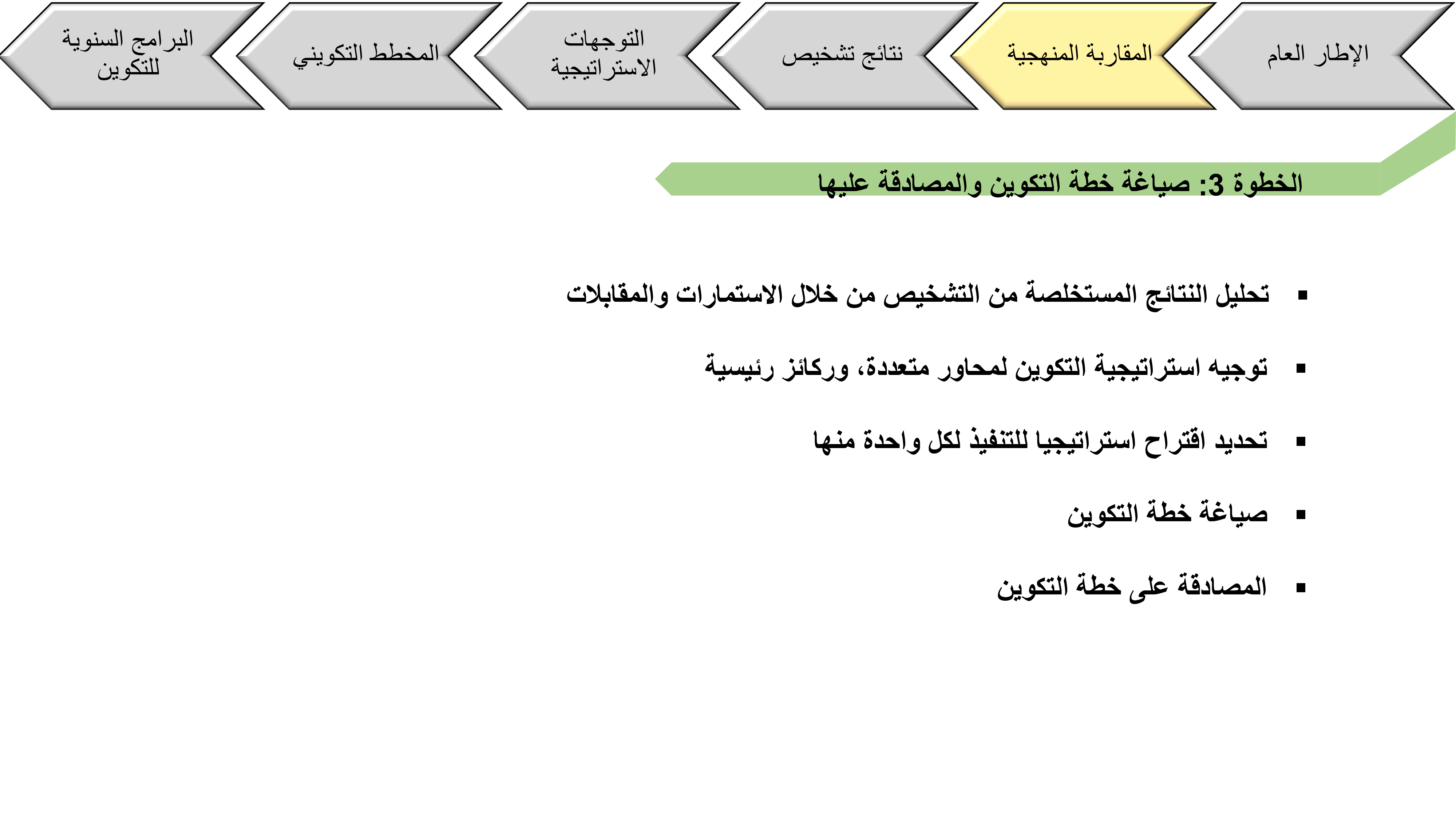 laayoune
