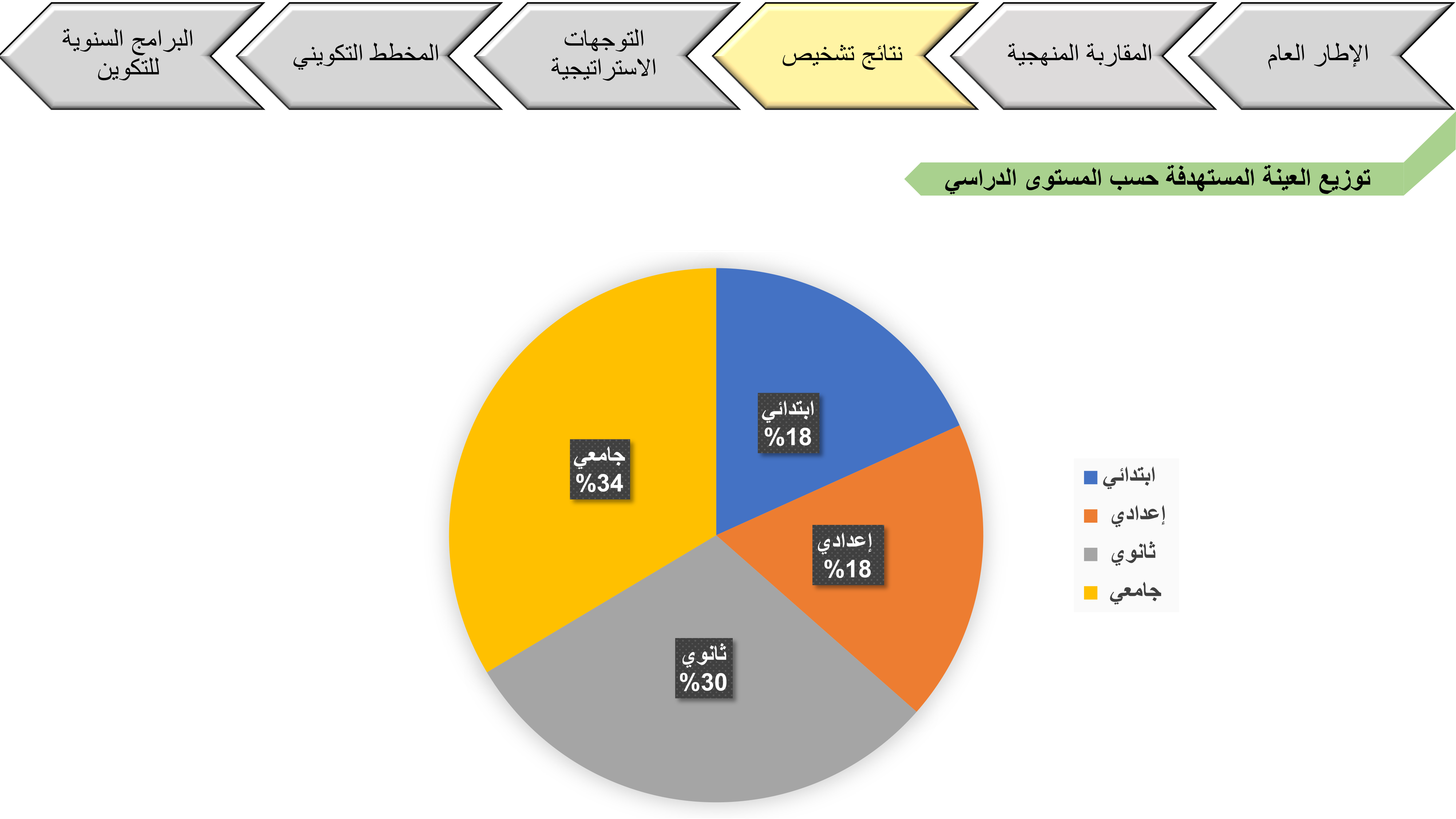 laayoune
