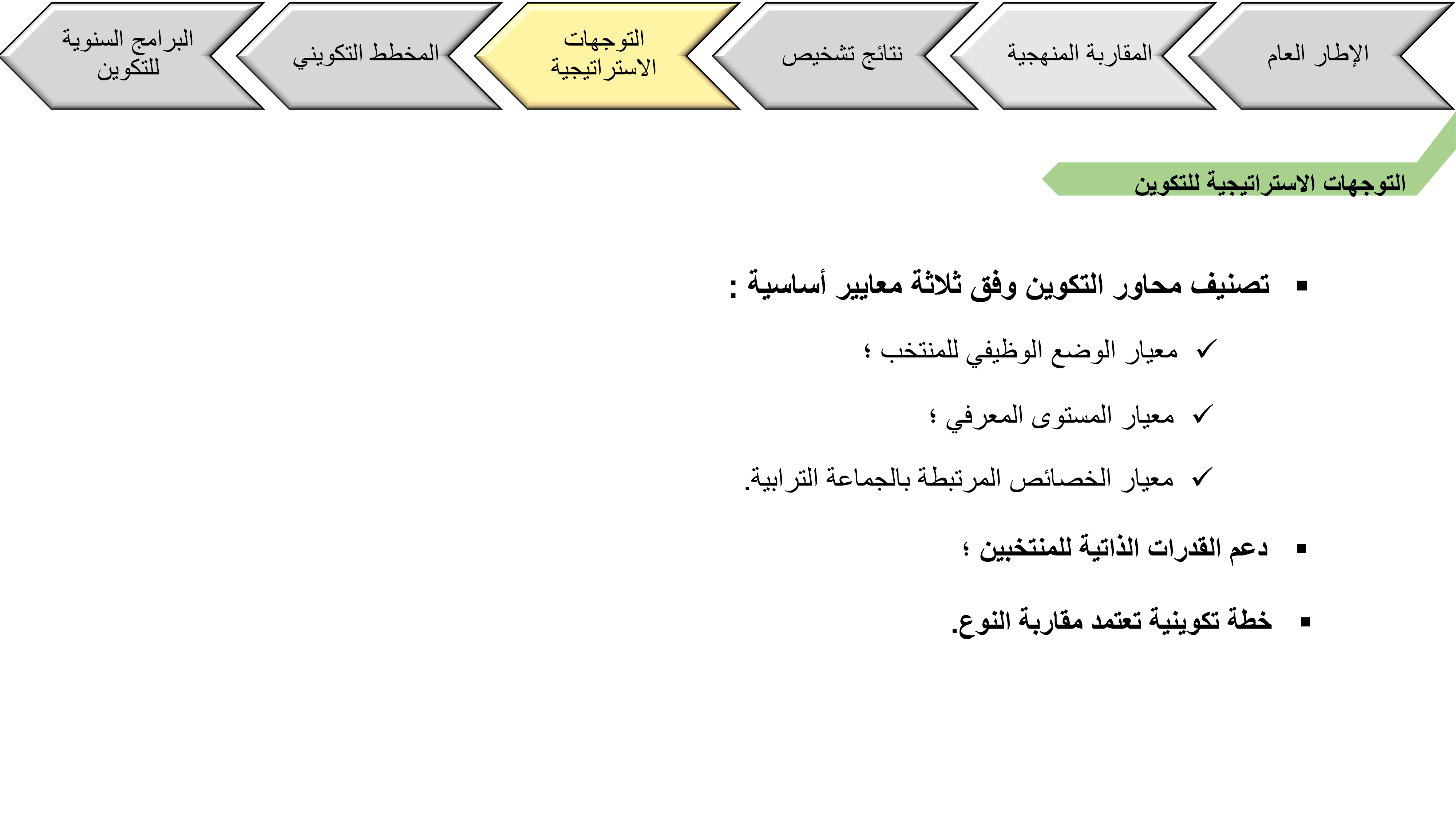 laayoune
