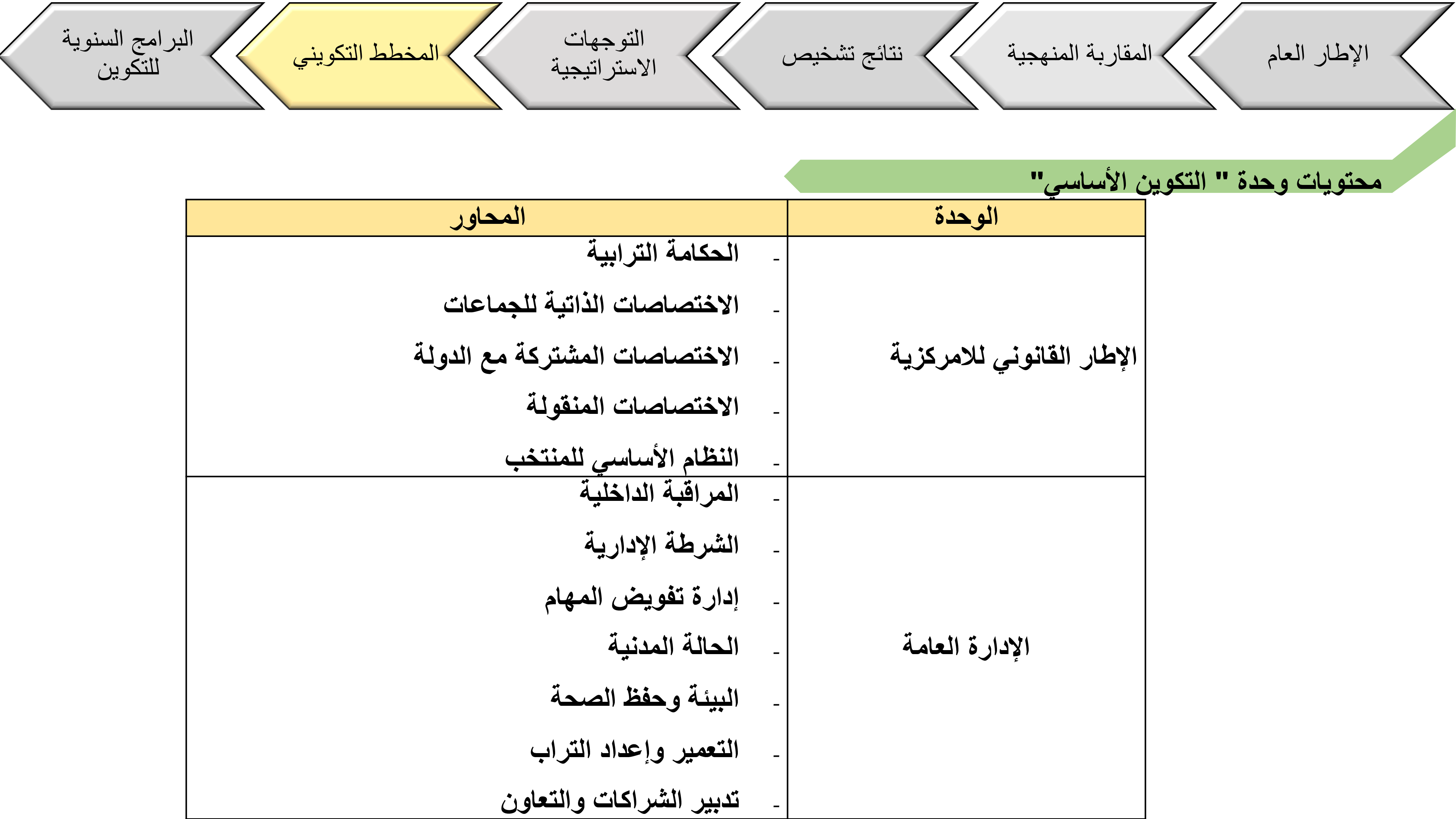 laayoune