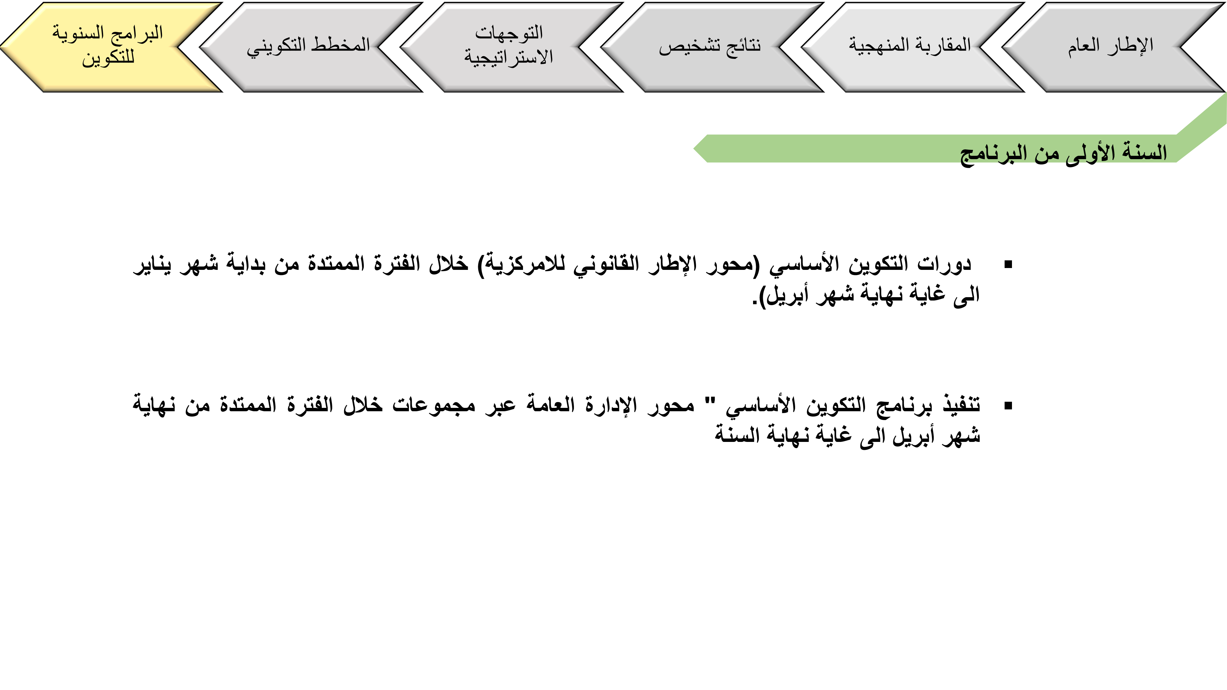 laayoune