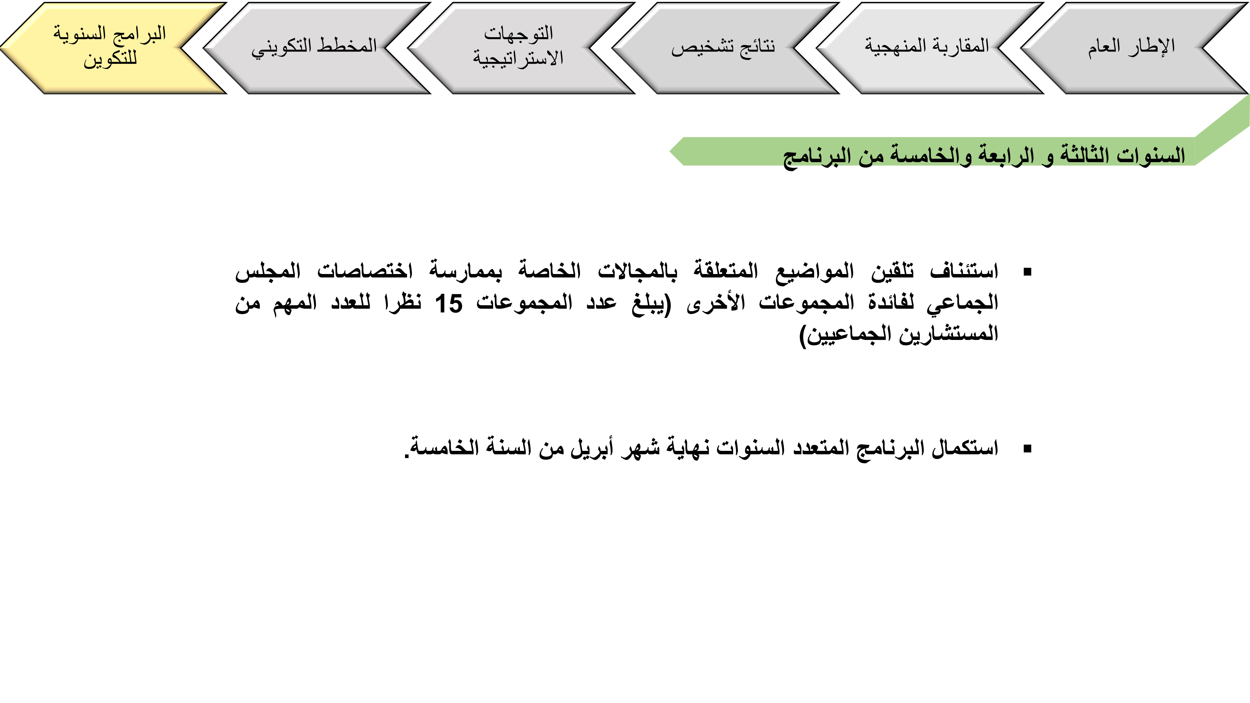laayoune