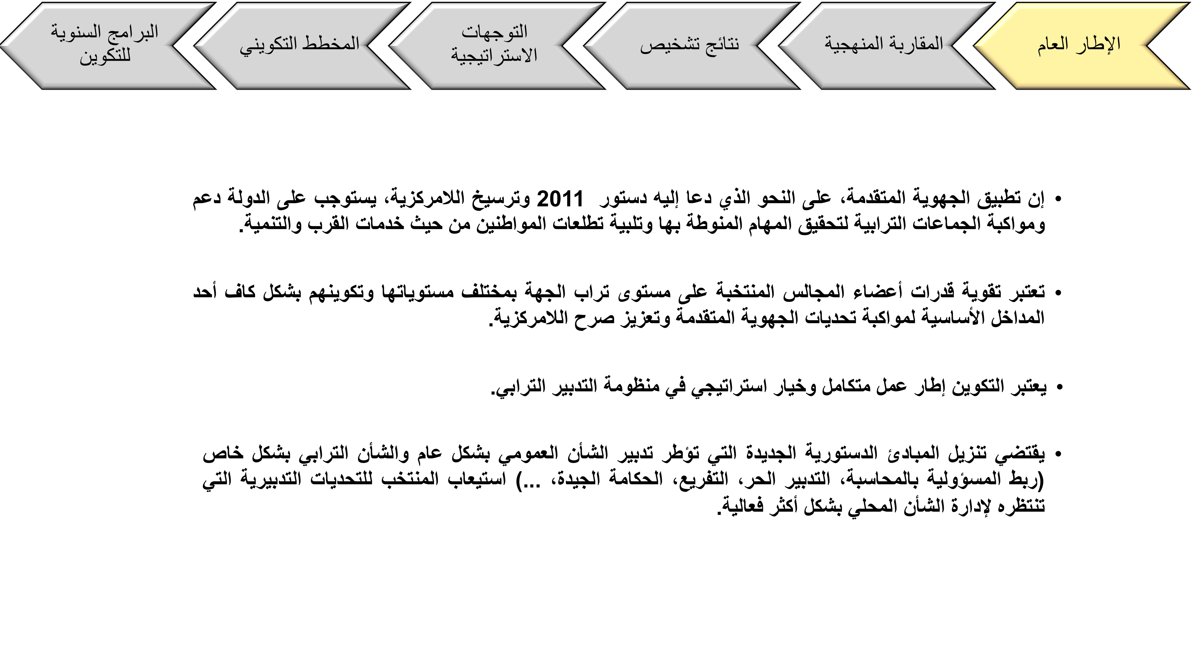 laayoune