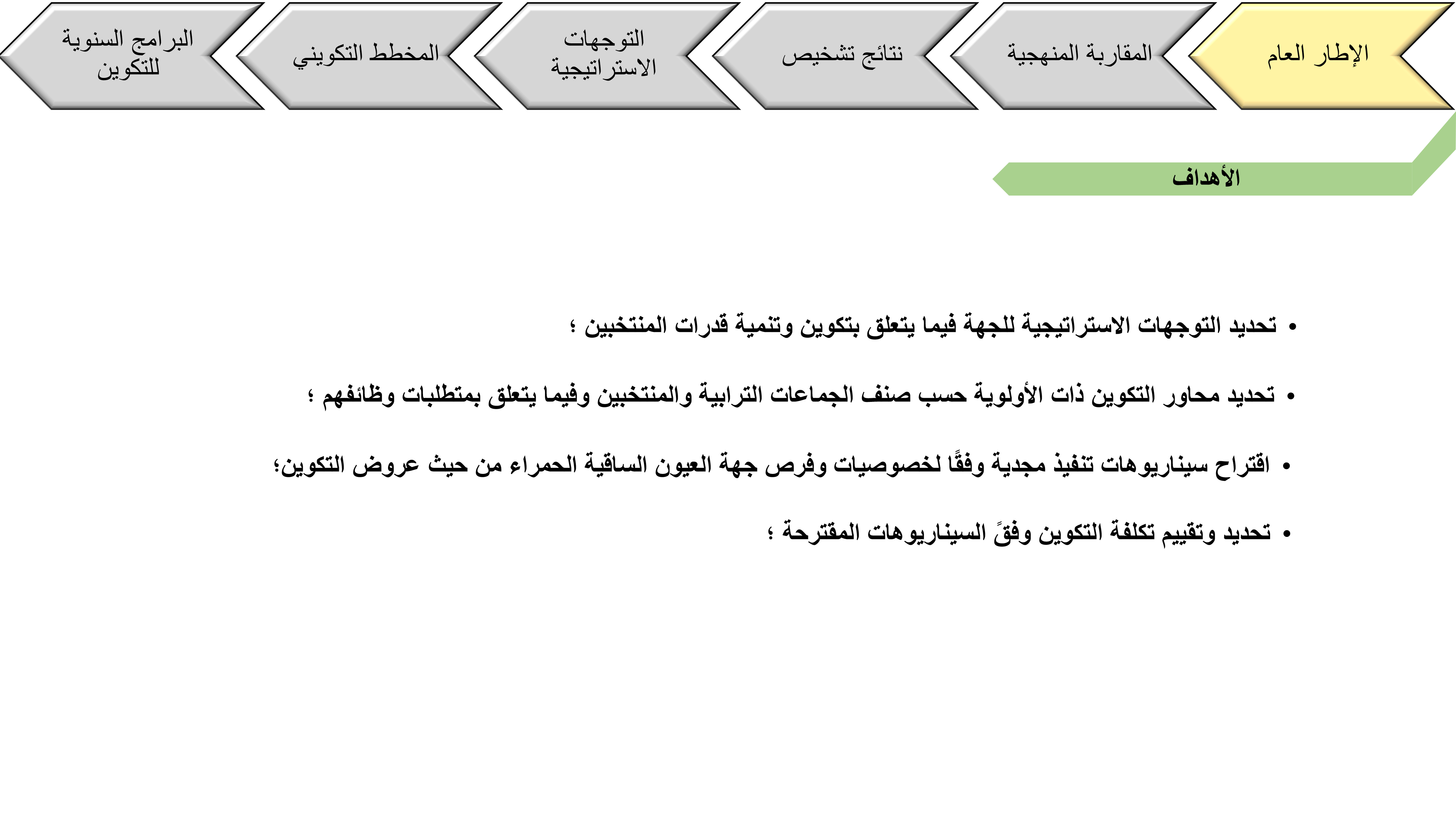 laayoune