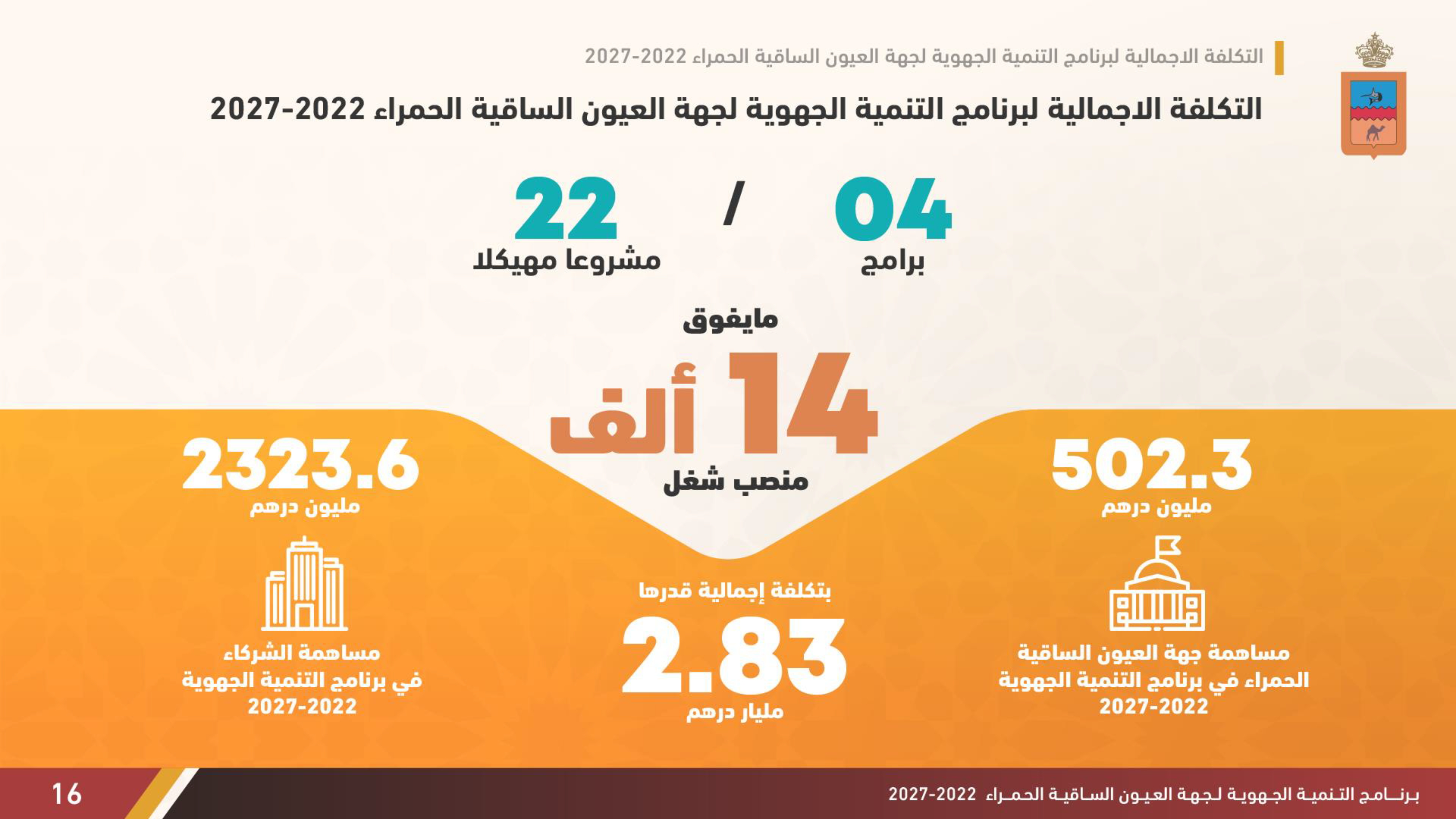 laayoune