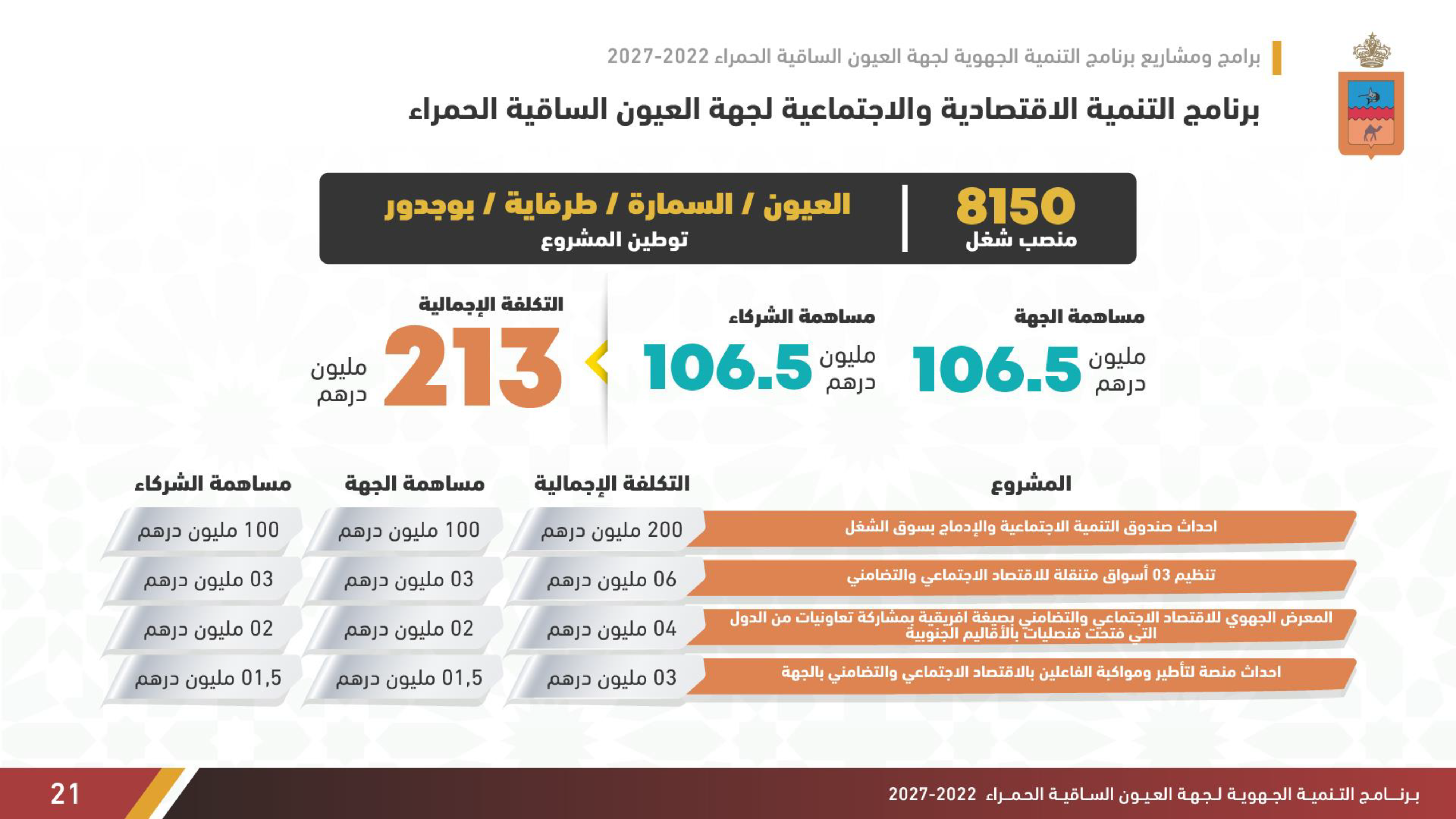 laayoune